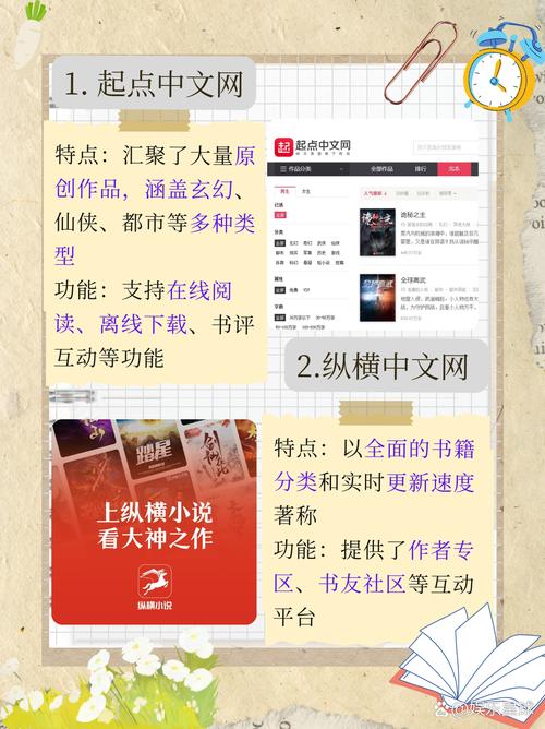 天涯在线阅读：海量免费小说与热门好书推荐
