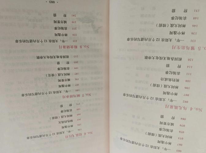 森林报在线阅读 | 经典自然科普书籍全文免费