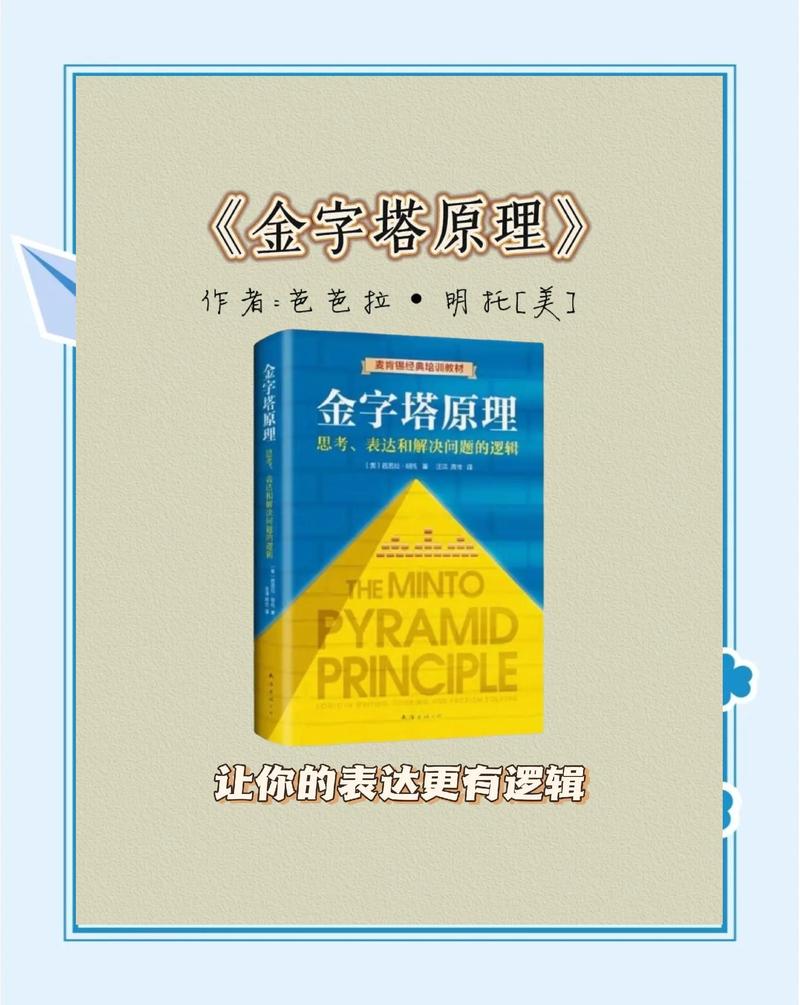 金字塔原理在线阅读:掌握结构化思考与高效表达的核心方法