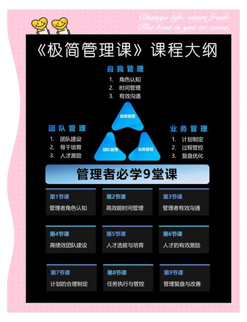 高效对话在线阅读 | 提升沟通效率的实用技巧与资源