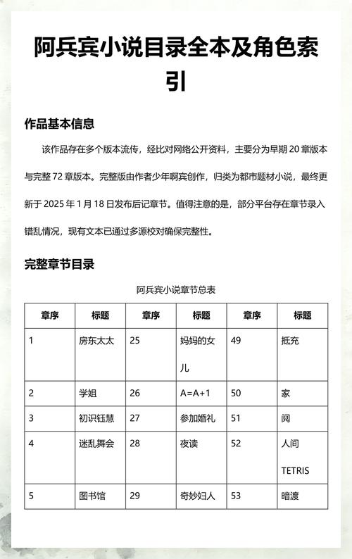 小黄文免费阅读在线阅读的相关介绍