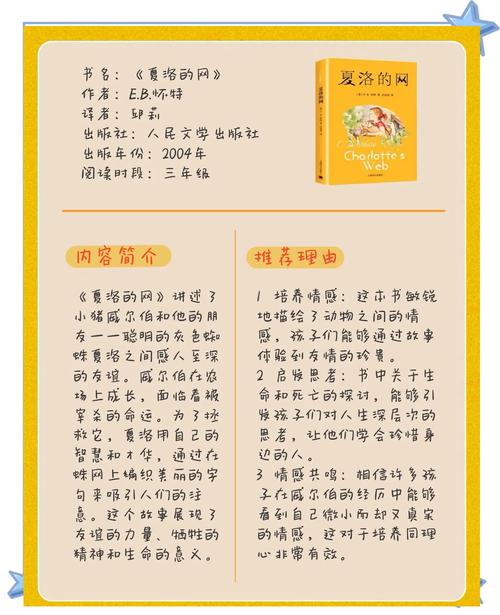 夏洛的网在线阅读全文 | E.B.怀特经典童话完整版