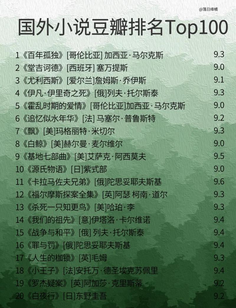 金庸小说全集在线阅读全文 | 飞雪连天射白鹿，笑书神侠倚碧鸳