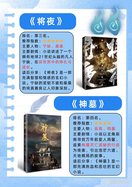 巅峰玄幻小说在线免费阅读,热门榜单推荐