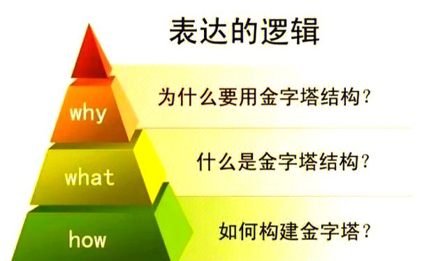 斗罗大陆在线阅读全集｜唐家三少经典玄幻小说完整版